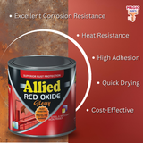 Red Oxide Primer by Magic Paints – High-adhesion primer for Steel and Iron Structures